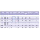 Pompă hidraulică Hydro Leduc TXV 60 Load Sensing (0512500) – rotație dreapta