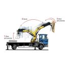 Pompă hidraulică Hydro Leduc TXV 60 Load Sensing (0512500) – rotație dreapta