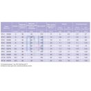 Pompă hidraulică Hydro Leduc XPi 41 (0523780) – ax înclinat