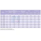 Pompă hidraulică Hydro Leduc XPi 18 (0523810) – ax înclinat