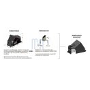 OMFB PNEUMATIKUS JOYSTICK BESZERELŐ DOBOZ