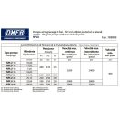 OMFB POMPĂ HIDRAULICĂ CU ROȚI DINȚATE NPLU 14DX Z=13