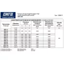 Pompă hidraulică cu roți dințate OMFB NPH ISO 27 d