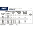 Pompă hidraulică cu roți dințate OMFB TANDEM ISO 51 d