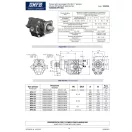 Pompă hidraulică cu roți dințate OMFB TANDEM ISO 82 d