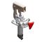 OMFB HIDRAULIKUS KÉZIPUMPA PMS25