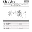 PTO VOLVO I-SHIFT TENGELY 1088