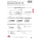 Supapă pentru basculare Bezares BZDP 150