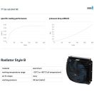 ASA OLAJHŰTŐ TT16 RAIL 24V DC