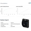 ASA OLAJHŰTŐ TT21 RAIL 12V DC