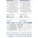 OMT SZŰRŐBETÉT CFI100R60+OR413