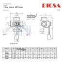 Robinet distribuitor hidraulic 3/2 3/4" corp turnat