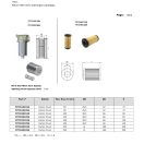 VISSZAFOLYÓ ÁGI SZŰRŐBETÉT, 10 µm, 100l/min 