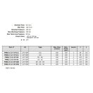 Hidraulikus szelep FM85/2 3/4" DS