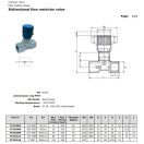 Supapă de reglare fină a debitului 3/8"