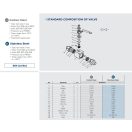 Robinet cu bilă hidraulic cu 2 căi 8L cu filet exterior