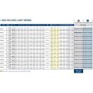 Robinet cu bilă hidraulic cu 2 căi 8L cu filet exterior