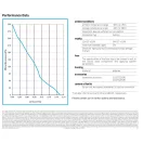 ASA LL 04 VENTILLÁTOR KIT 12V DC