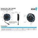 ASA LL04 /43 VENTILLÁTOR KIT 24V DC
