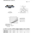 NG10 SZELEP "G" 24 V DC