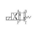 Distribuitor direcțional NG10 24V