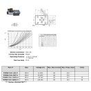 Supapă distribuitor direcțional NG6 24V