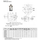 HIDROMOTOR OMS-80 ORBIT