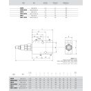 Supapă de frână overcenter OM VBCD 1/2" SE