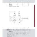 Limitator de presiune OM VMP 1/2"