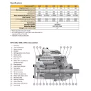 Parker pompă hidraulică cu pistonașe VP1-045-R