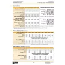 Parker pompă hidraulică cu pistonașe F2-42/42-R