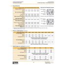 Parker pompă hidraulică cu pistonașe F2-55/28-R