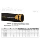 HIDRAULIKA TÖMLŐ 2SNK DN08